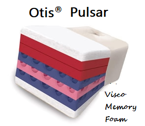 Pulsar Futon Mattress