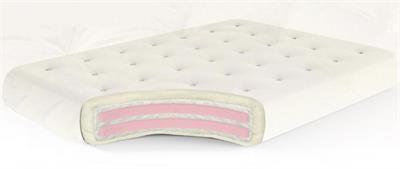 Futon Mattress Wool Wrapped